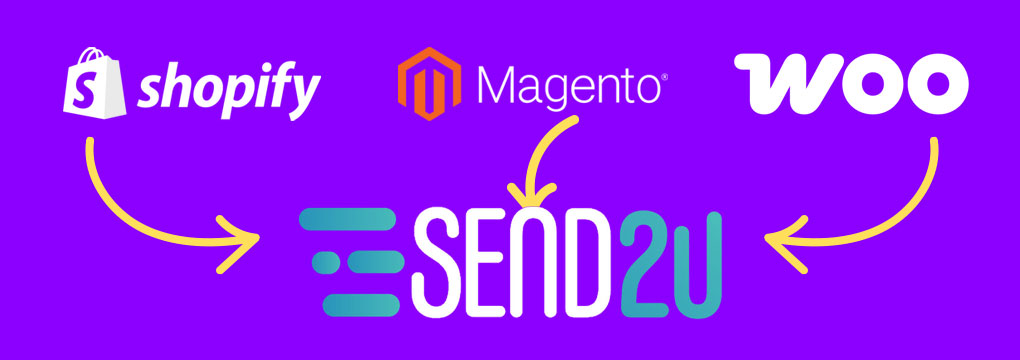 send2u-integrations-cms-def